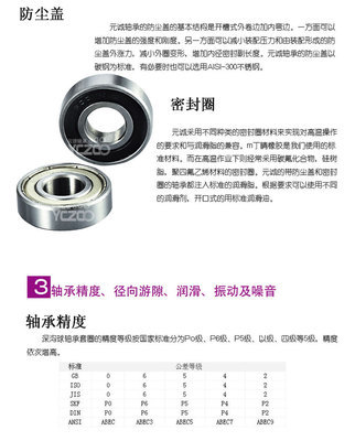 全面解析【625帶槽深溝球軸承】 價(jià)格、廠家與產(chǎn)品特性