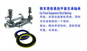 瓦軸遼陽(yáng)軸承制造有限責(zé)任公司產(chǎn)品 潤(rùn)滑油選用、應(yīng)用與特性解析